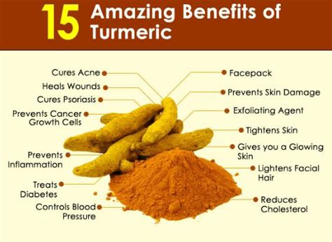 Turmeric Benefits Cinnamon Turmeric Benefits Turmeric Health