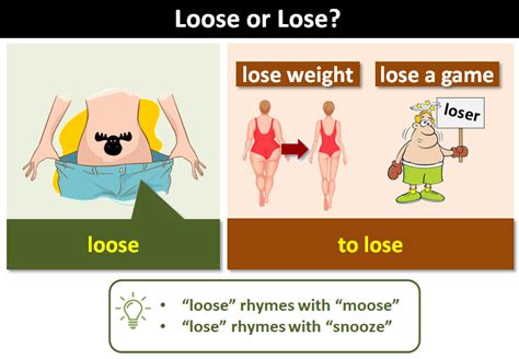 Loose Or Lose