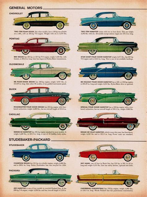 An Old Car Advertisement With Many Different Colors