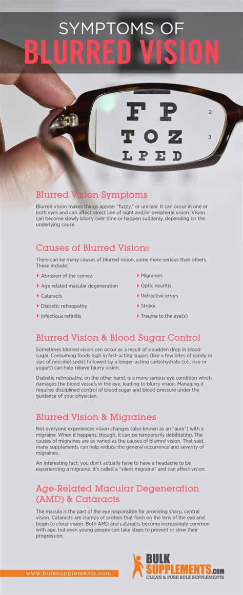 Blurred Vision Symptoms Causes And Treatments By James Denlinger