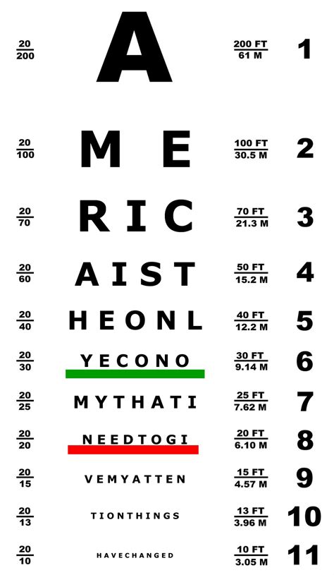 How Big Is An Eye Chart Free Printable Worksheet