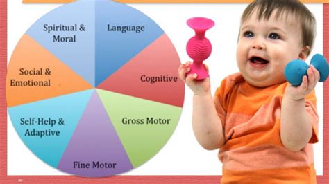 What Is Holistic Child Development Activities For Childrens