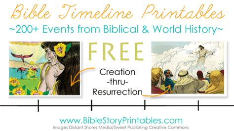 Bible Timeline Printables Amys Wandering