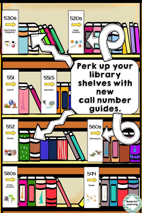School Library Labels Signs Guides Poster Nonfiction Dewey Decimal