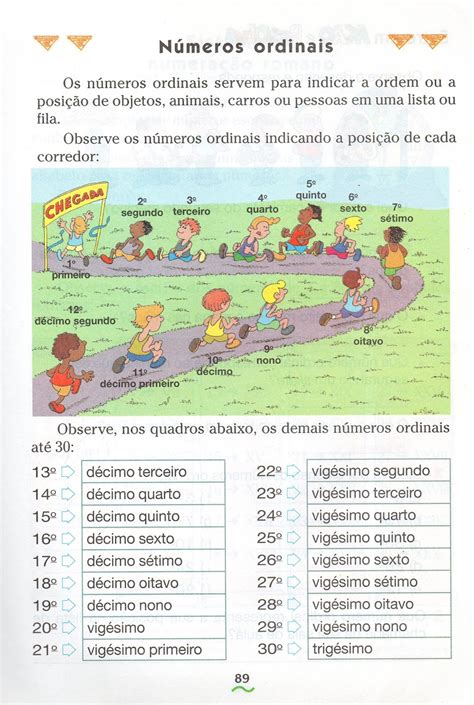 Números Ordinais 1 Ano