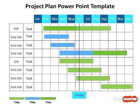 24 Project Roadmap Template Excel Project Template Excel