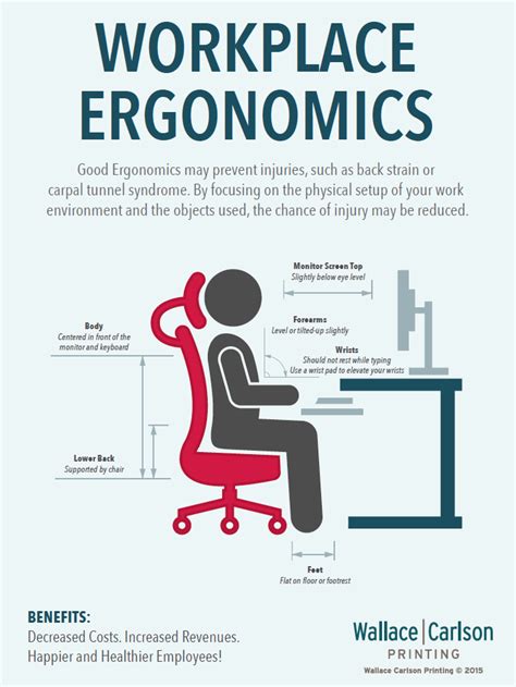 Workplace Ergonomics Health And Safety Poster Workplace