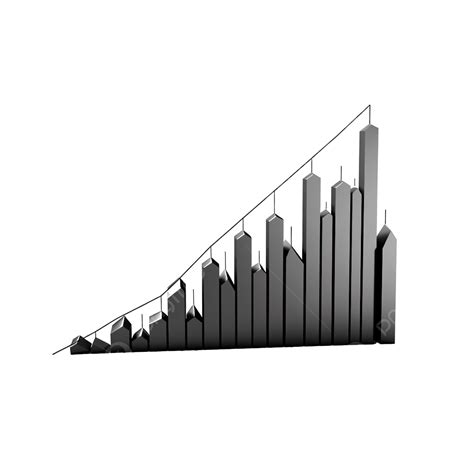 Trend Line Chart Chart Trend Line Png Transparent Image And Clipart