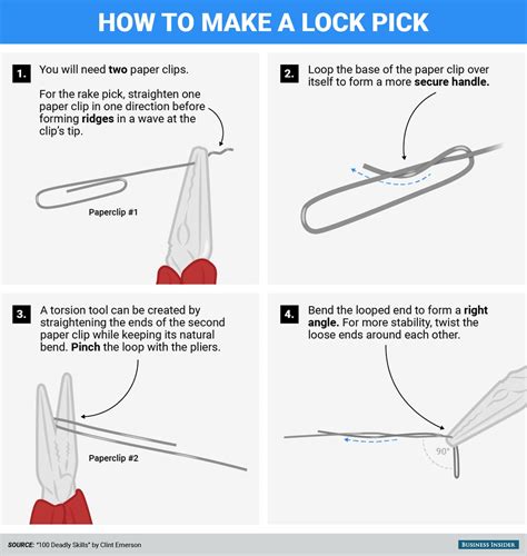 Paperclip lock picking improvised lock picking tools. How To Pick A Pad Lock With A Paper Clip - Open A Padlock With One Paperclip Nothing Else 7 ...