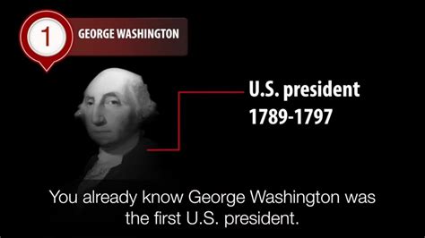George Washington The President Who Did Not Want To Be President