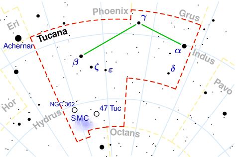 Astronomia Tucana Tucano