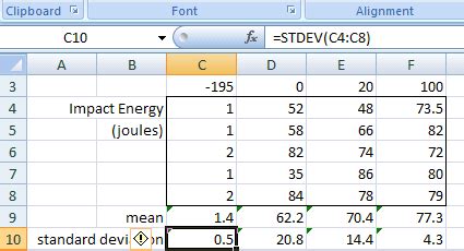 In excel, you can display error bars that use a standard error amount, a percentage of the value (5%), or a standard deviation. Untitled Document people.hws.edu