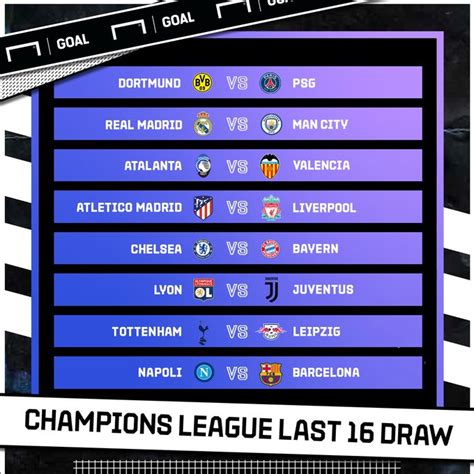 The draw takes place monday morning at 6 a.m. UCL 2019/2020 Round Of 16 Live Draws - European Football ...