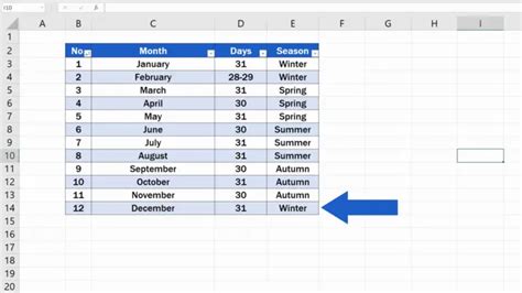 How To Highlight Every Other Row In Excel Exceldemy Excel Page Riset
