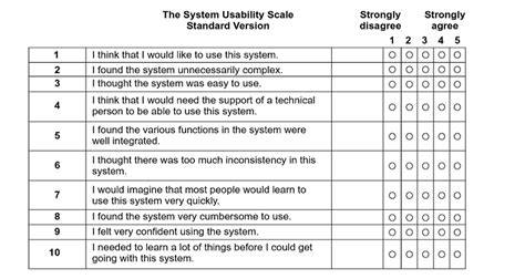 Following are some good examples of internal linking How to Design an Effective User Experience Questionnaire