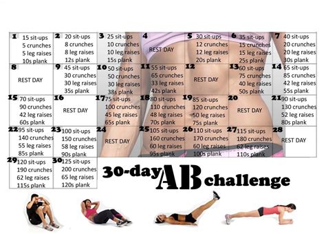 O printable 30 day challenge template. 30 Day Ab Challenge Printable | Printable Calendar 2020-2021