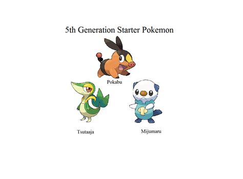 5th Generation Starter Pokemon By Bon243 On Deviantart