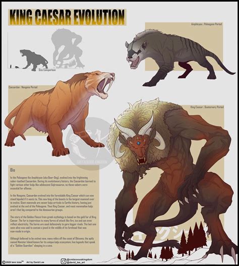 11 8k likes 48 comments cretaceous kingdom cretaceouskingdom on instagram “our next kaiju