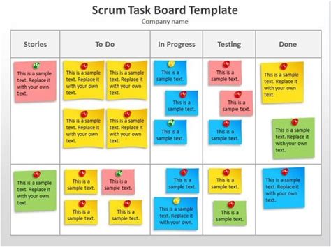 An Introduction To Scrum And The Scrum Board Trenchpress