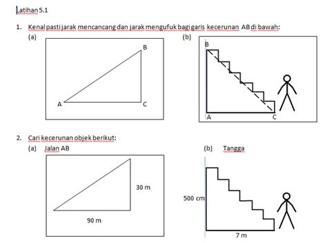 Apakah kecerunan garis lurus tersebut? Matematik Tingkatan 4 dan 5: 5.1 Kecerunan Garis Lurus