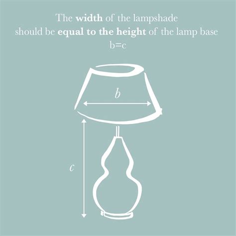 A drum shade has a wide cylindrical shape with tall sides and wide rims of equal size, allowing light to flow upward novelty: How To Measure a Lampshade Size - OKA Blog | Lamp shade ...