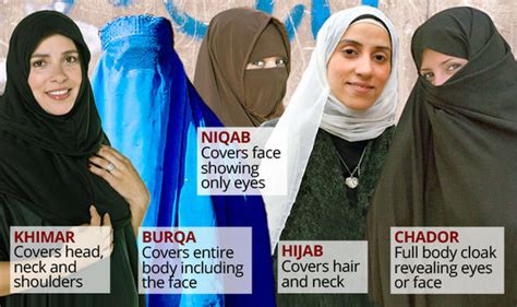What Is The Difference Between The Burka Niqab And Other Headwear