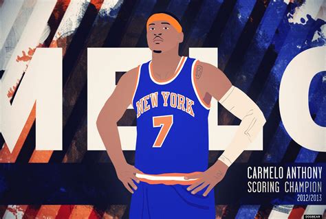 Melo Knicks Wallpapers By Dogbear New York Knicks Adorable Wallpaper