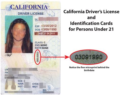 Internet transactions/over the telephone pay with your credit to a dollar or so, and the time savings from accepting payment by debit card probably offsets much of that cost. Document Number On Drivers License California