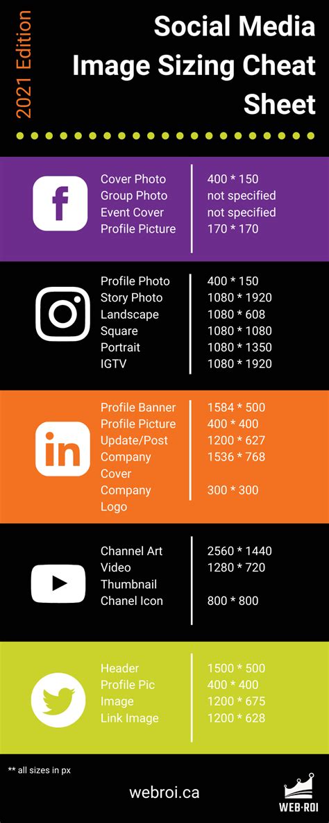 The Ultimate Social Media Sizing Cheat Sheet