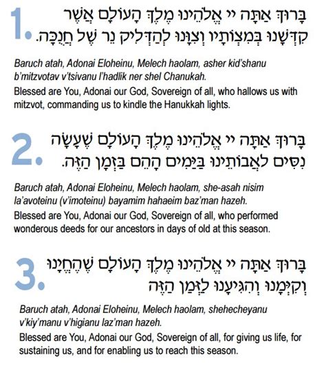 Looking For Printable Chanukah Prayers Click Here
