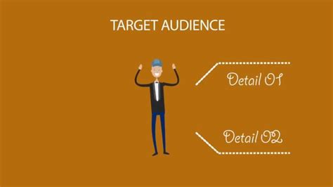 Create An Animated Marketing Video For Business And Sales 2d Explainer