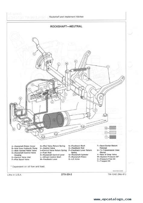 John Deere 650 Wiring Diagram Diagram Jack Canon