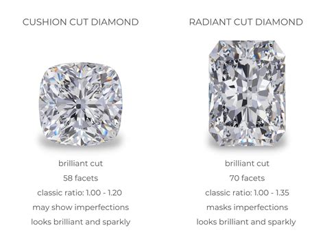Cushion Cut Vs Radiant Cut Diamonds Diamond Buzz
