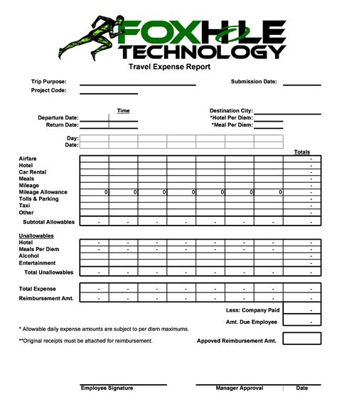 Printable Expense Report Template