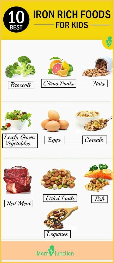 13 Best Iron Rich Foods For Your Kids Iron Rich Foods Foods With