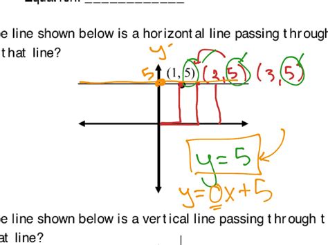 Prob 3 Horizontal Line Math Showme