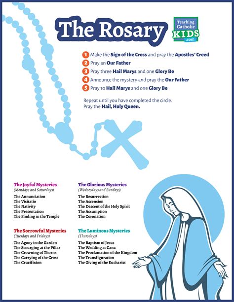 Printable Mysteries Of The Rosary