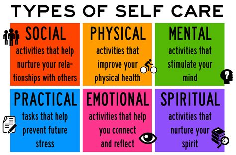 Self Care Now Is A Whole New Strategy For Stress Relief