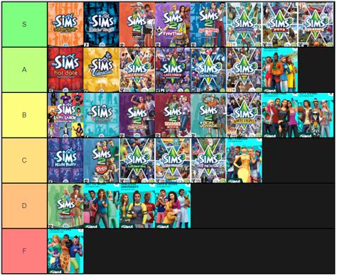 I Ranked Every Expansion Pack Released For A Main Sims Game Thesims