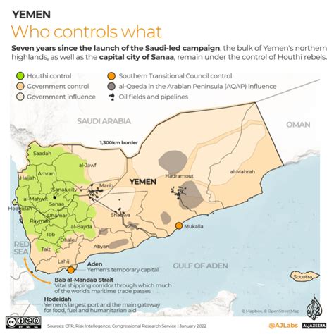 Infographic Yemens War Explained In Maps And Charts Conflict News