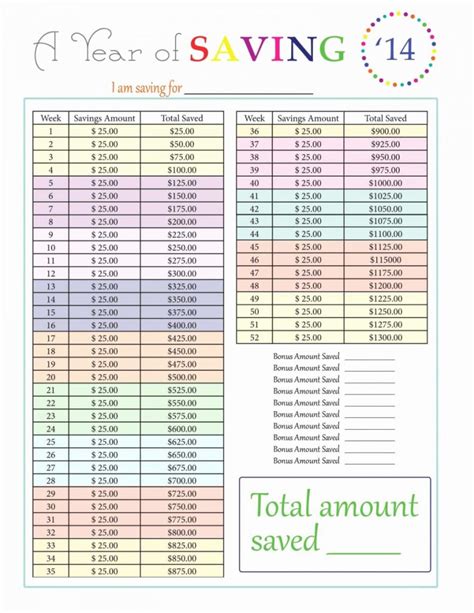 This page is a collection of various excel templates to manage debt and loans. Spreadsheet Template Page 439 Sheet Pile Design Spreadsheet Income Outcome Spreadsheet Template ...