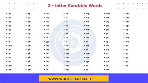 2 Letter Scrabble Words Word Coach