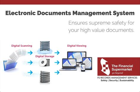 What Is Electronic File Management Oldmymages