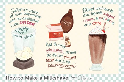 How To Make An Ice Cream Milkshake Any Flavor