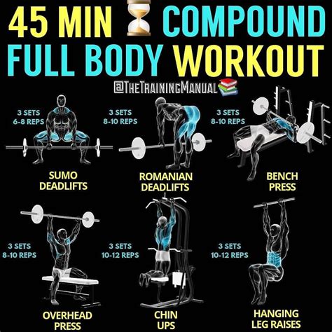 ⏲gym Tips Posted Every Day⏲ On Instagram “𝐒𝐀𝐕𝐄 𝐅𝐎𝐑 𝐋𝐀𝐓𝐄𝐑📲 𝐓𝐀𝐆 𝐀