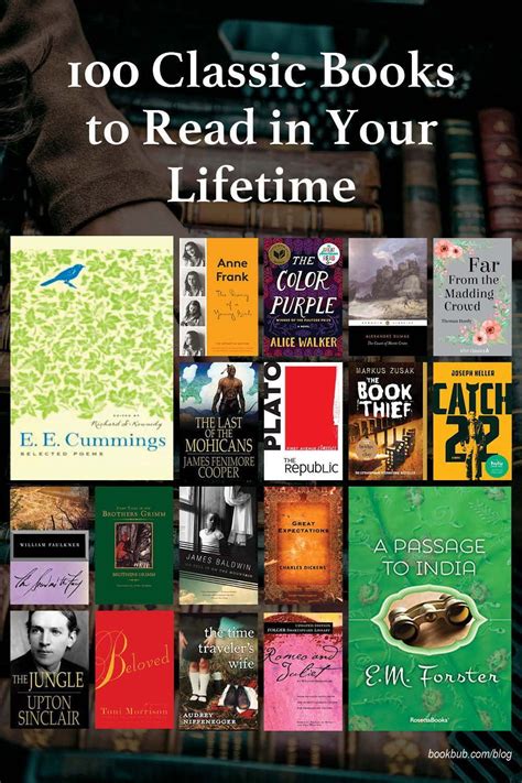 Looking For A Definitive List Of The Best Books To Read In A Lifetime