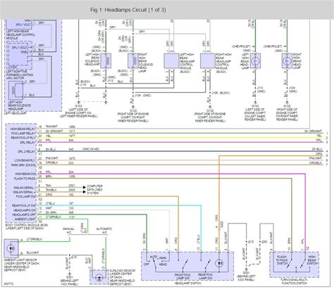 2011 gmc terrain charging system design circuit and wiring diagram download for automotive car motorcycle truck audio radio electronic devices home sponsored ebay ac compressor for chevy equinox gmc terrain 2010 2011 3 0l co 22275c gmc terrain chevy equinox chevrolet equinox. Gmc Wiring Schematic
