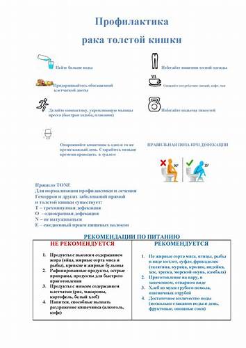 Диета для страдающих геморроем