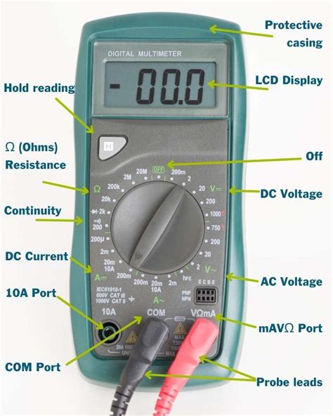 How To Use And Read A Digital Multimeter For Beginners