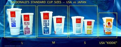 Eating Mcdonalds In Japan A Comparison To American Mcdonalds